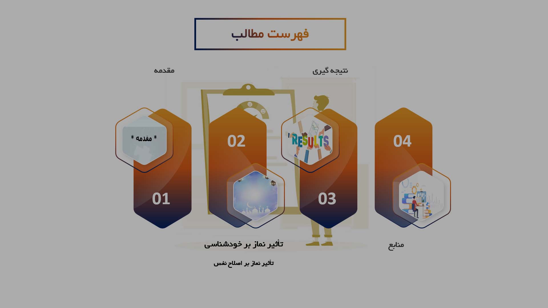 پاورپوینت در مورد تأثیر نماز بر خودشناسی و اصلاح نفس